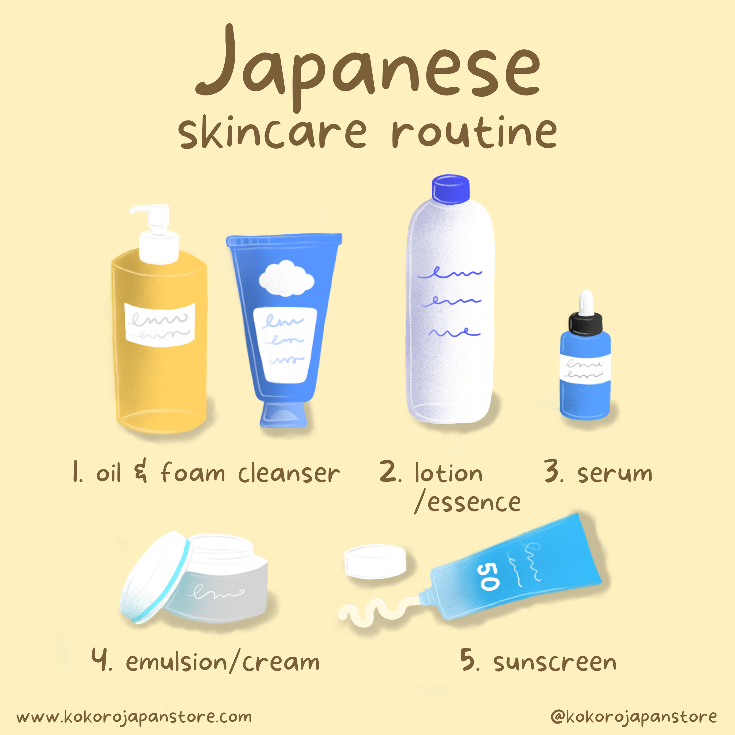 Japanese skin care hotsell